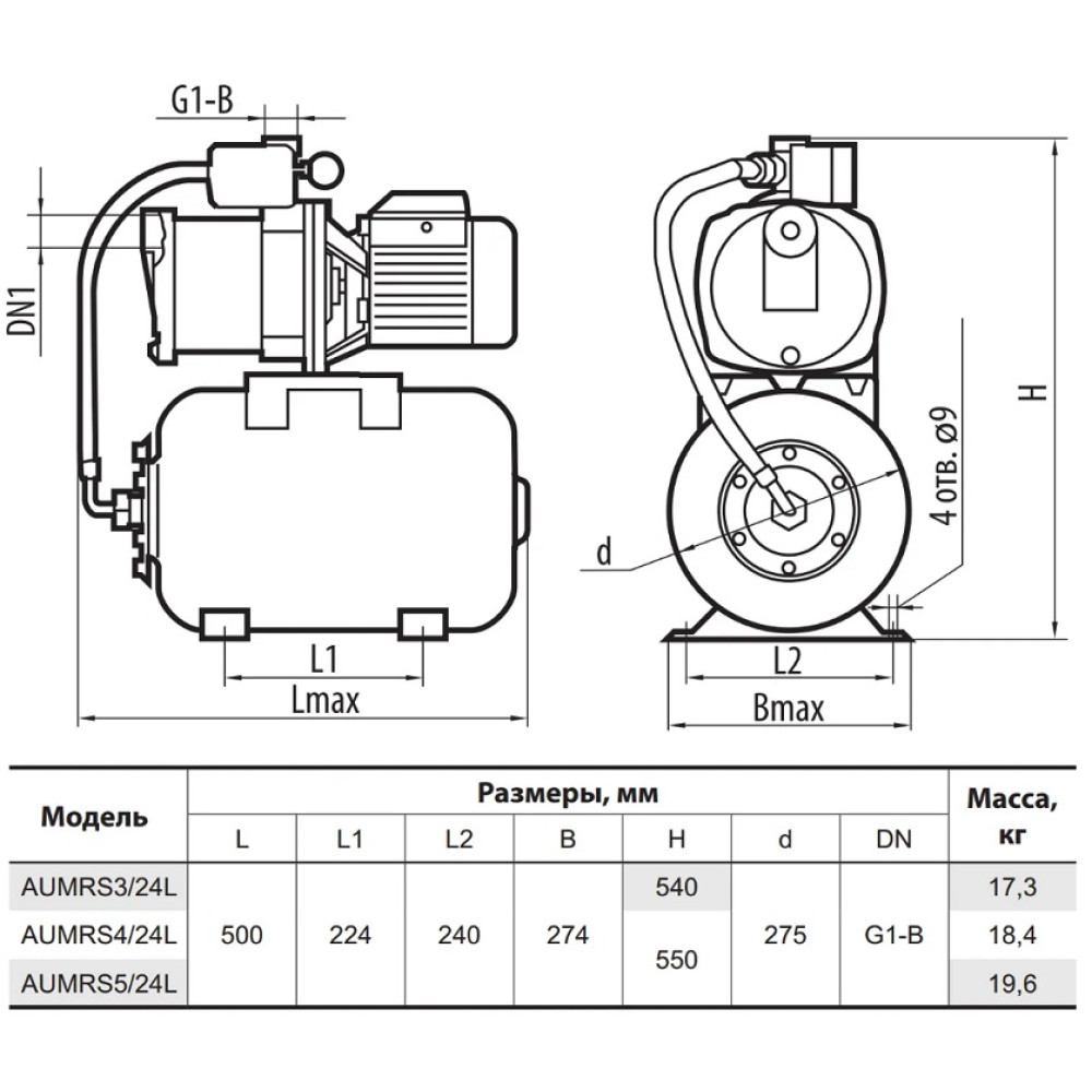 Насосная станция Sprut AUMRS 3/24L