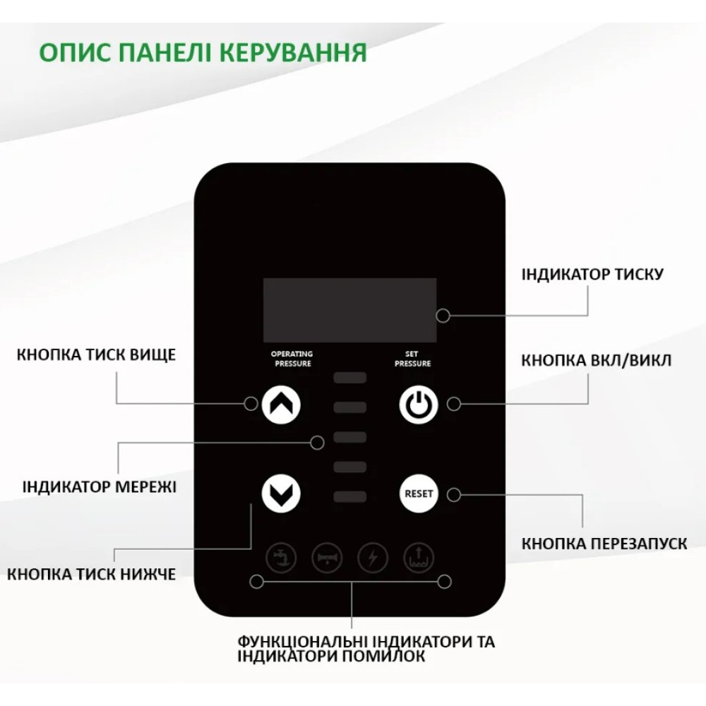 Энергосберегающая автоматическая насосная станция Tekk Haus E260 с плавной регулировкой оборотов