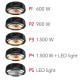 Обігрівач інфрачервоний Trotec IR 1550 SC 1500W + LED Black (1410003812)