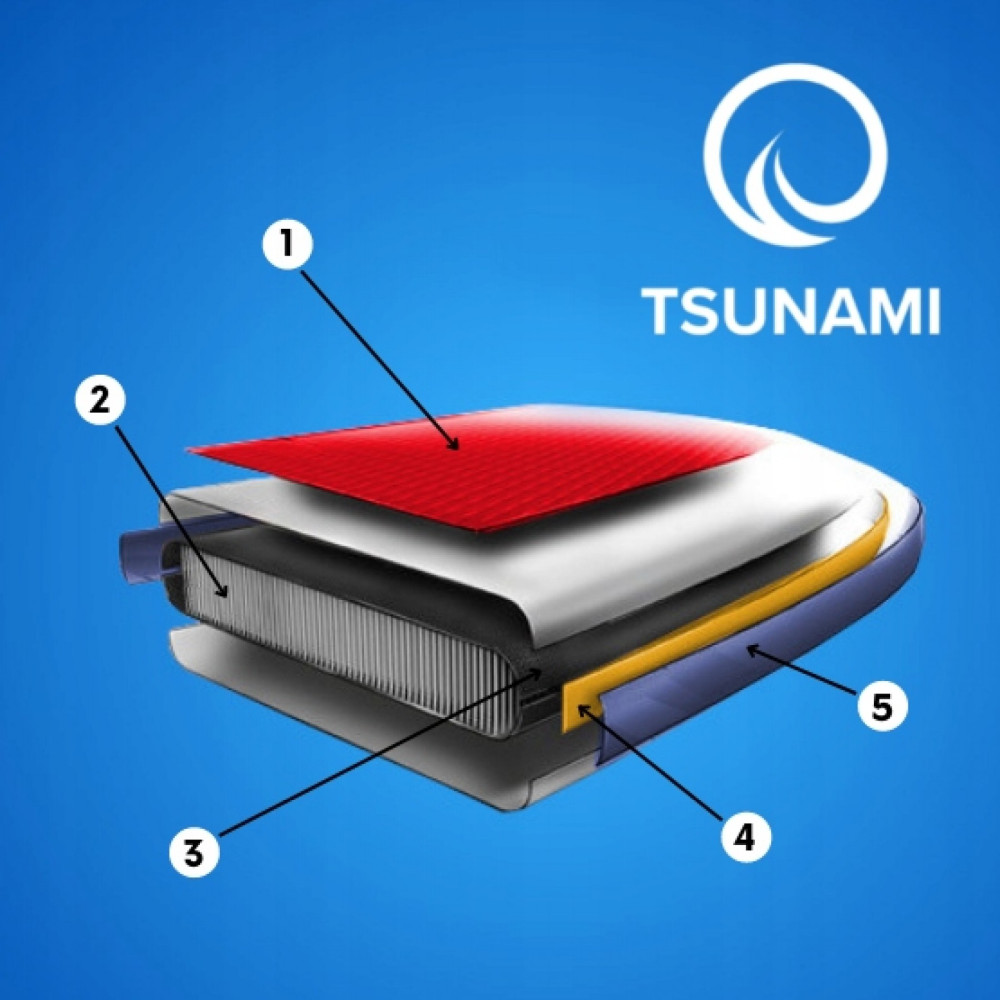 Надувна SUP дошка TSUNAMI 320 см із веслом Bolt T07 (P-5907739314260)