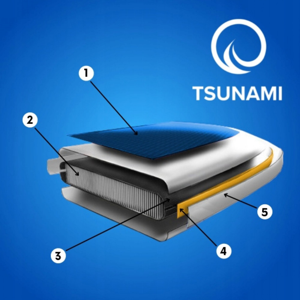 Надувна SUP дошка TSUNAMI 320 см із веслом Bolt T06 (P-5907739314253)
