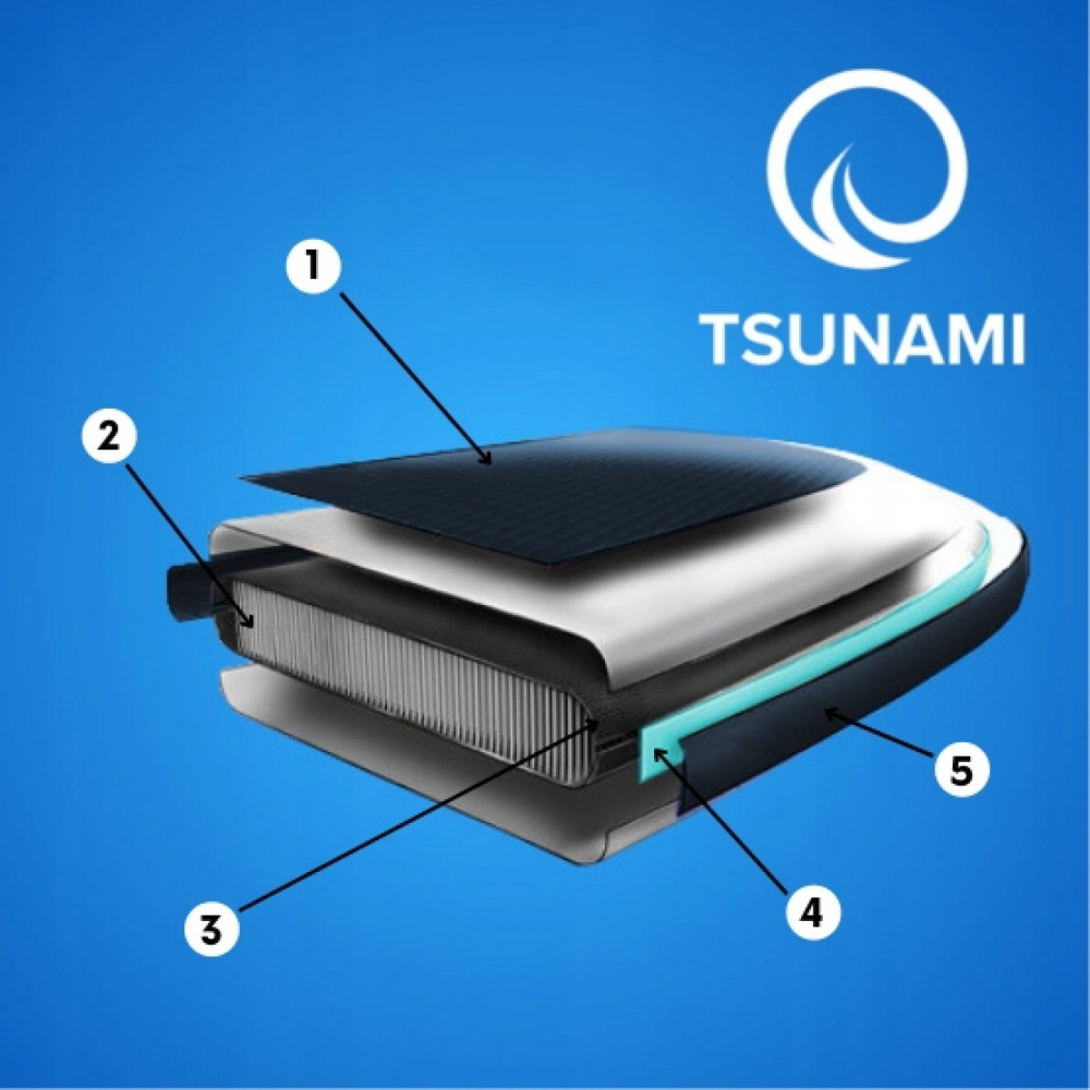 Надувна SUP дошка TSUNAMI 350 см із веслом Wave T09 (P-5907739316417)