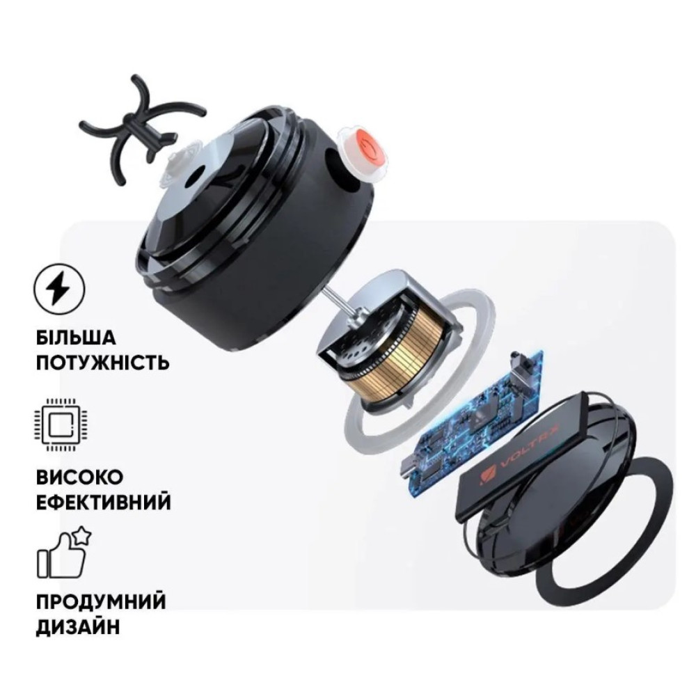Шейкер спортивный электрический VOLTRX Gallium 600 мл Tritan Mint (Gallium_Mint)