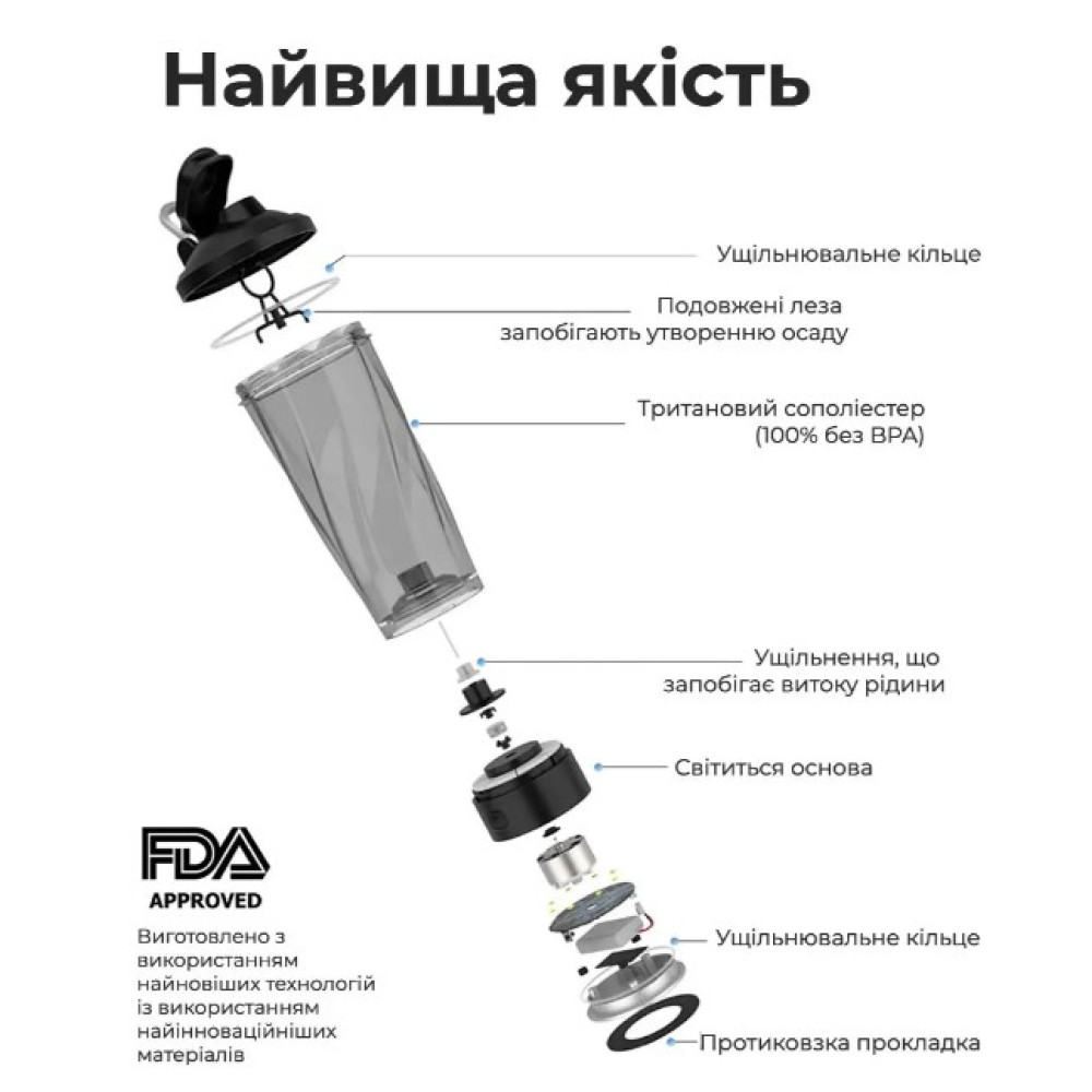 Шейкер спортивный электрический VOLTRX VortexBoost 600 мл. Tritan Blue (Vortex_Blue)
