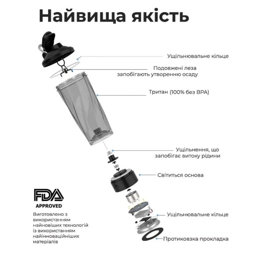 Шейкер спортивный электрический VOLTRX VortexBoost 600 мл Tritan Green (Vortex_Green)
