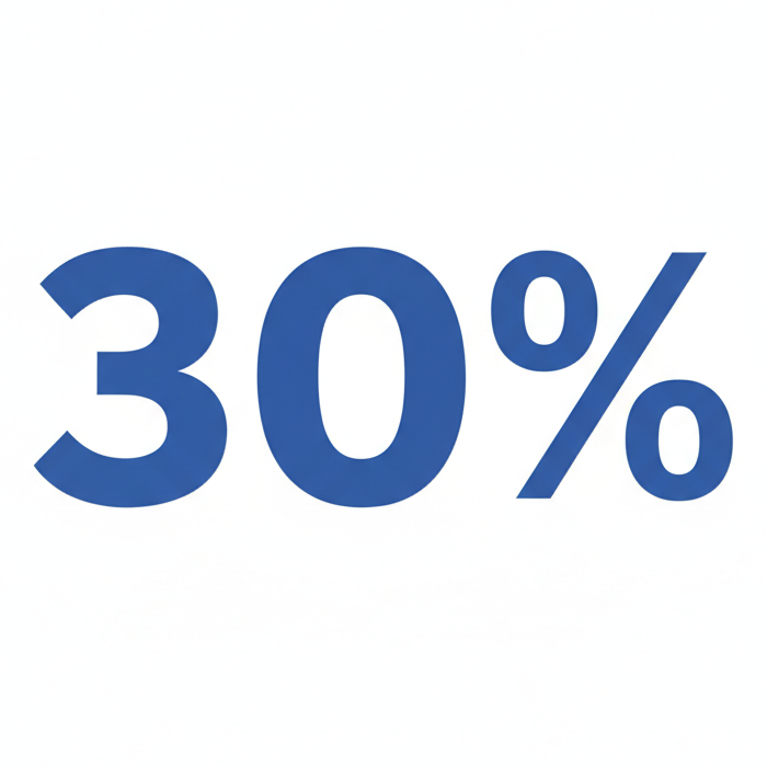 Показатель лояльности клиентов магазина Смарт-Бай – 30% повторных покупок